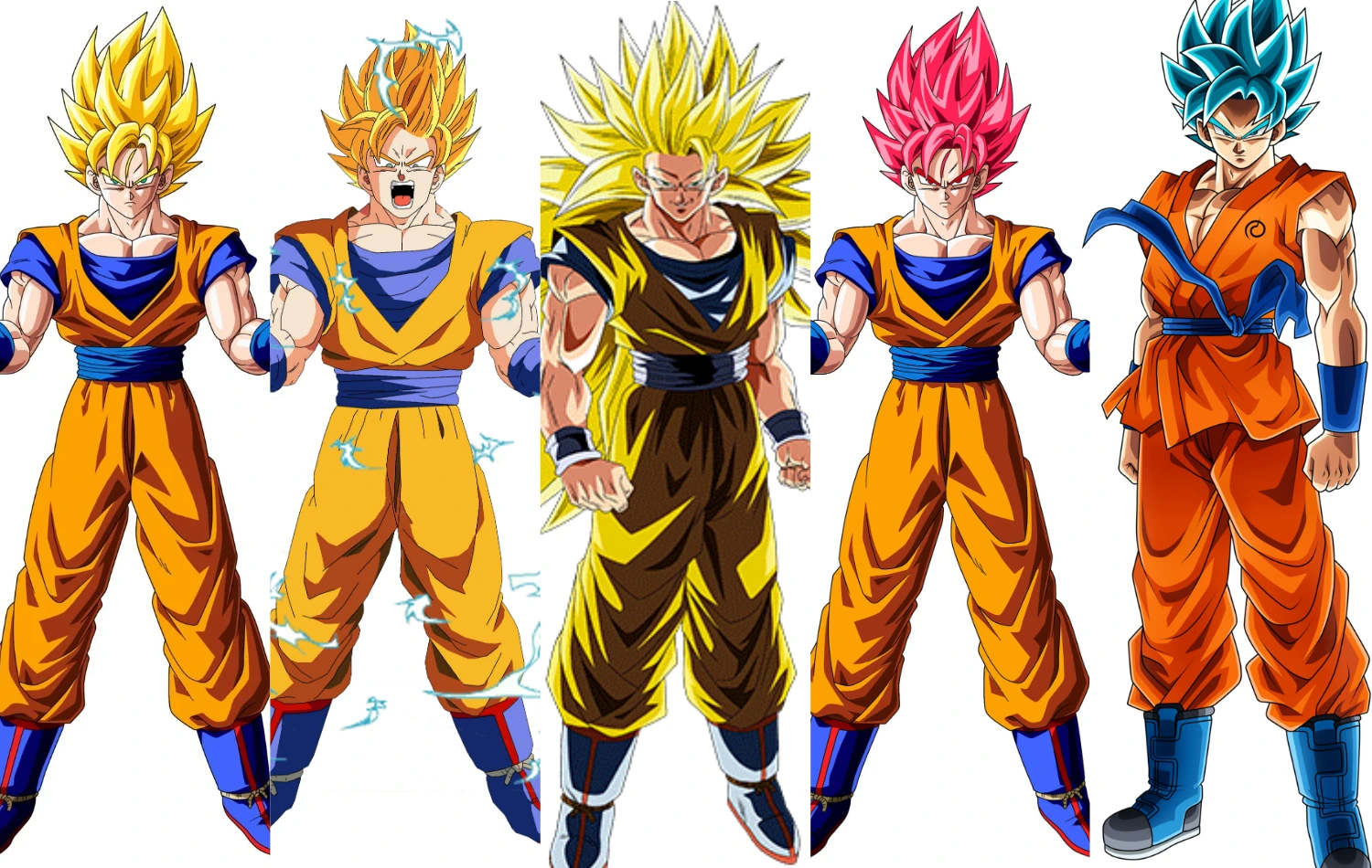 Goku Best Form in Dragon Ball Z