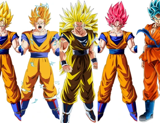 Goku Best Form in Dragon Ball Z